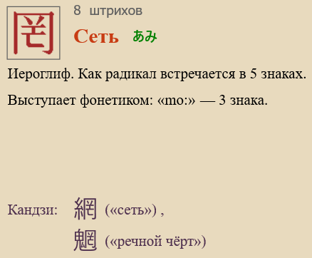 Сеть